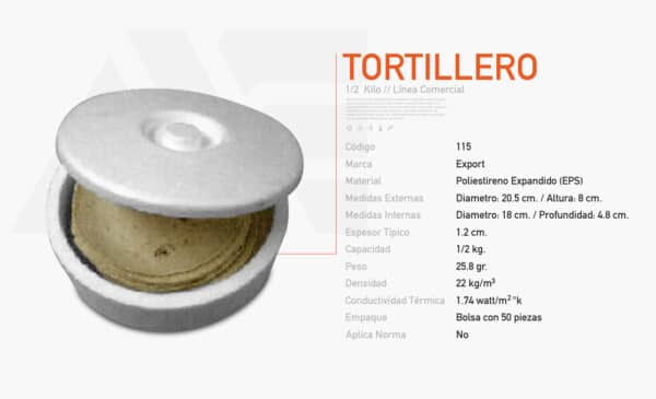 tortillero_mediokilo